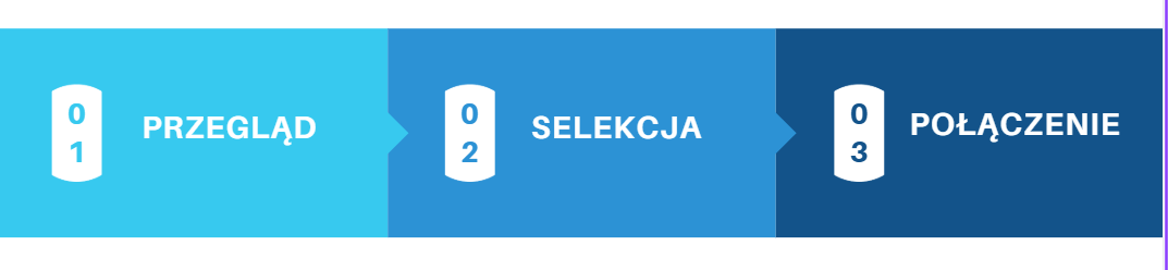 PROCES_3